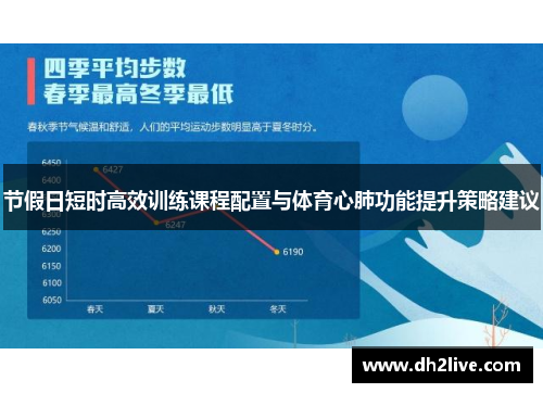 节假日短时高效训练课程配置与体育心肺功能提升策略建议