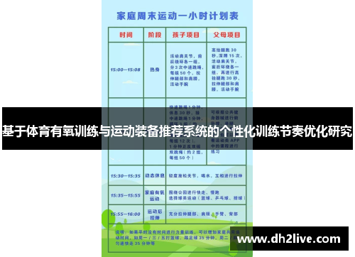 基于体育有氧训练与运动装备推荐系统的个性化训练节奏优化研究