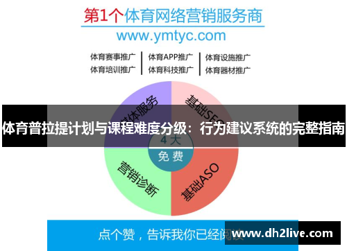 体育普拉提计划与课程难度分级：行为建议系统的完整指南