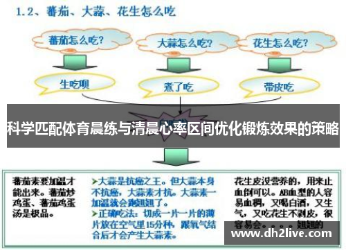 科学匹配体育晨练与清晨心率区间优化锻炼效果的策略